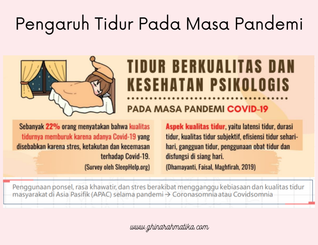 pengaruh covid pasa masa pandemi