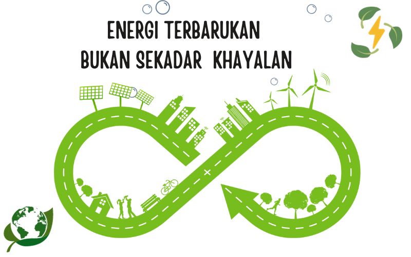 energi terbarukan di indonesia apa saja?