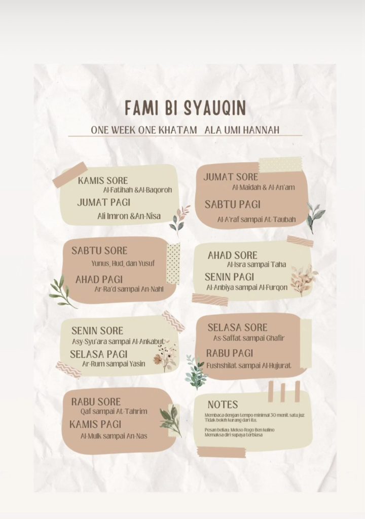 Contoh pembagian hari fami bisyauqin